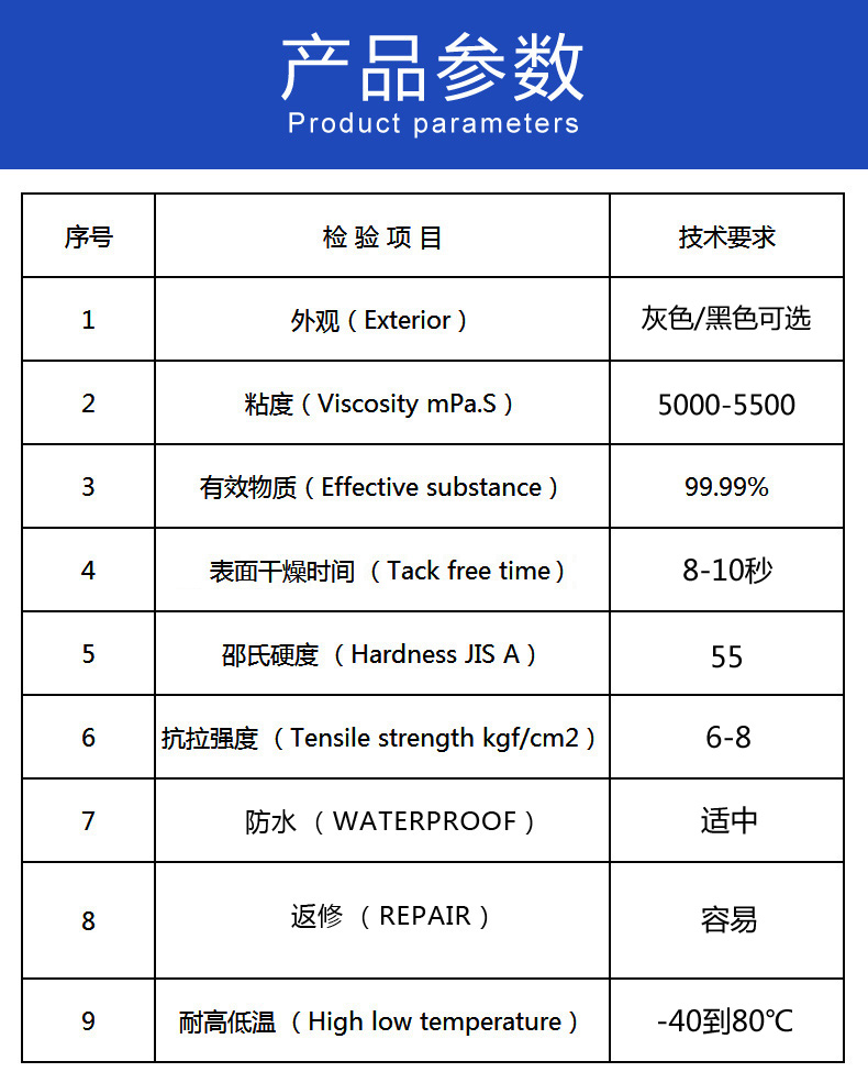 参数.jpg 参数.jpg